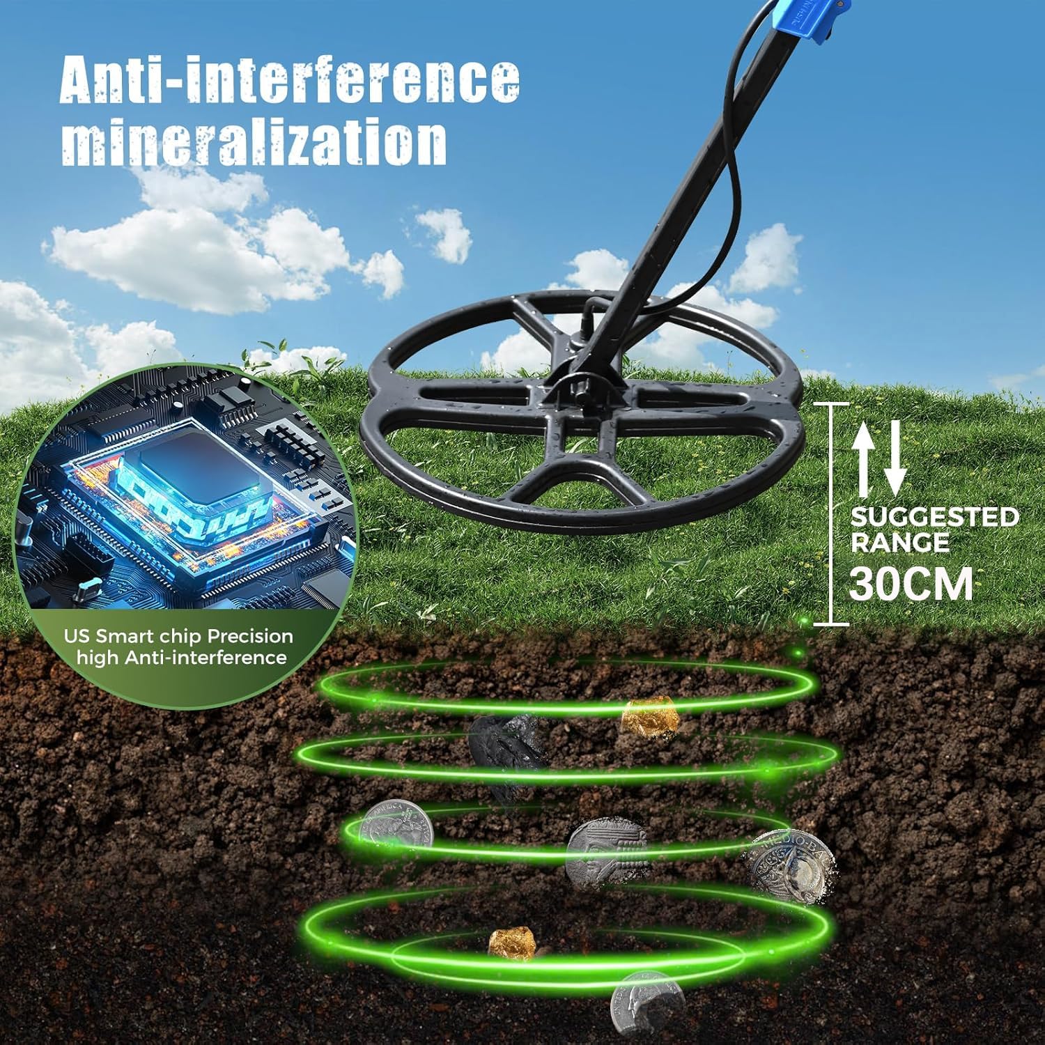 Amazon.com : Metal Detector for Adults Professional, Double-D